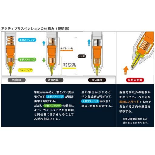 パイロット シャープペン モーグルエアー 0.5mm (HFMA-50R) 【ゆうパケットA選択可】｜e-daido｜04