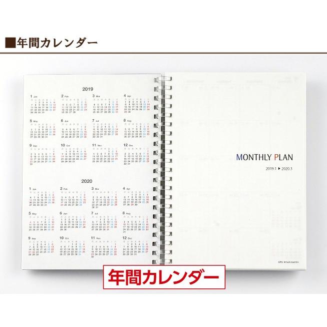 スケジュール帳 手帳 2019 1月始まり 見開き1ヵ月+週間 B6 （リフィル+