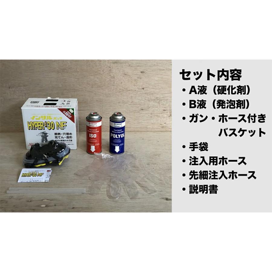 発泡ウレタンスプレー インサルパック 発泡ウレタンフォーム HYPER