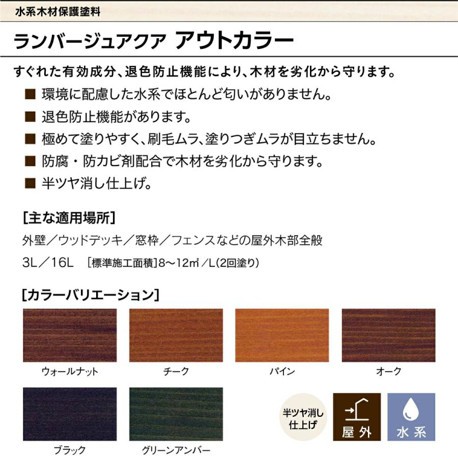 塗料 ランバージュアクア アウトカラー 3L ウォールナット ABC商会