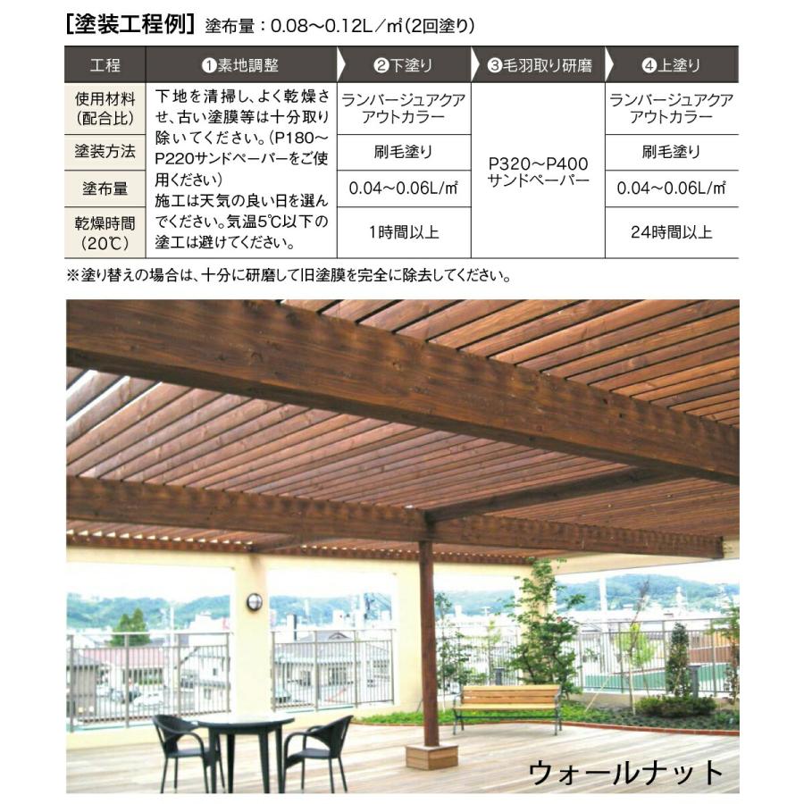 塗料 ランバージュアクア アウトカラー 3L ウォールナット ABC商会