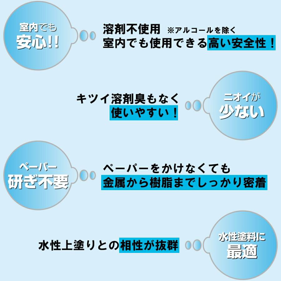染めQ ミッチャクロン AQUA エアゾール 300ml ×6本 染めQ 染めQ ミッチャクロン AQUA エアゾール 300ml ×6本 染めQ