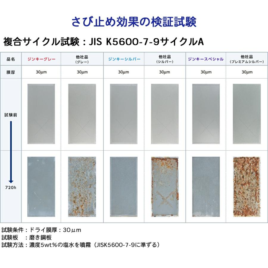 スプレー ジンキーコートシャイン スプレー 420ml エーエスペイント 日本ペイント メッキ調 シルバー 亜鉛めっき化粧用スプレー 亜鉛めっき 塗料｜e-daiku｜14