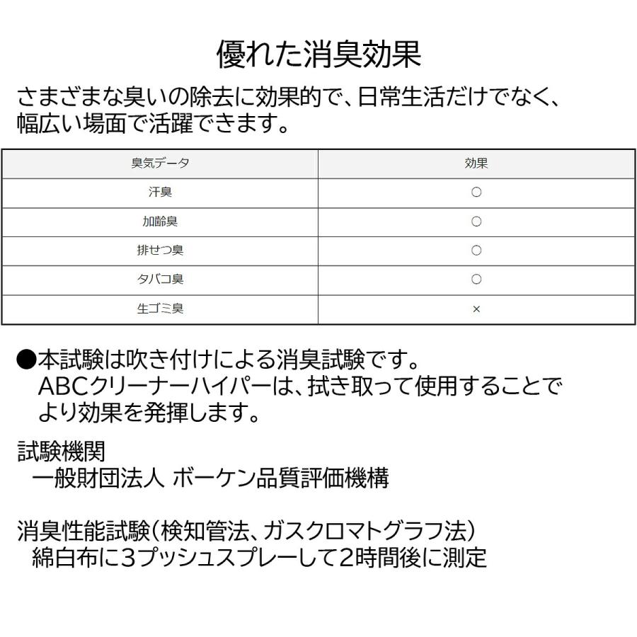 クリーナー ABCクリーナーハイパー 20L ABCH20L ABC商会 万能クリーナー 万能洗剤 マルチクリーナー 洗剤 掃除 洗浄 抗菌 消臭 アルカリイオン水_4