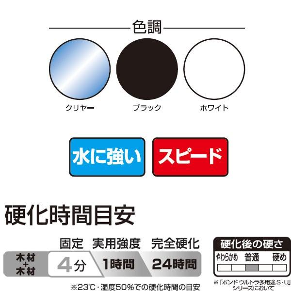 接着剤 ボンド ウルトラ多用途SU クリヤー 10ml コニシ 強力接着剤