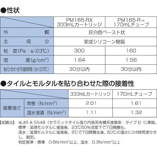 まとめ買い 20本入 PM165-RX 333ml RE-539 セメダイン コンクリート・金属・木材用 強力型 弾性接着剤｜e-daiku｜05