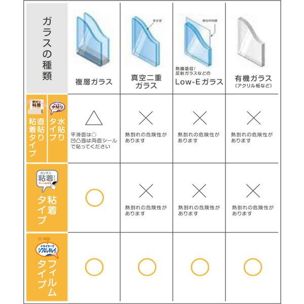 希少 大人気 Nori 様専用 期間限定送料無料 Oreidoscolchoes Com Br