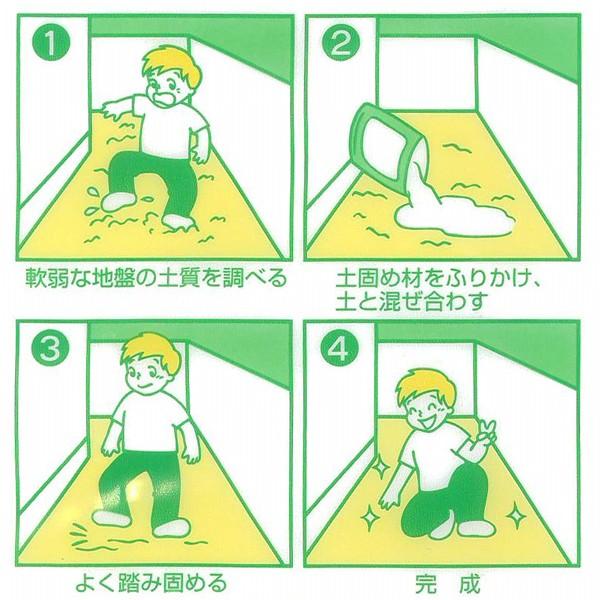 家庭化学工業 コンクリート補修材 土固め材 グレー 10kg ×2袋 家庭化学