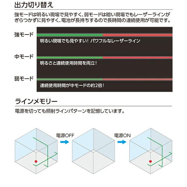 シンワ レーザー墨出し器 レーザーロボ LEXIA 31 グリーン 70843