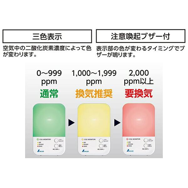 二酸化炭素濃度計 三色表示 光学式 補正機能付 78976 シンワ測定