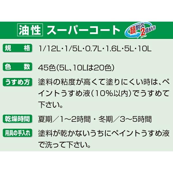 アサヒペン 油性塗料 油性スーパーコート 1/12L|e-daiku|07