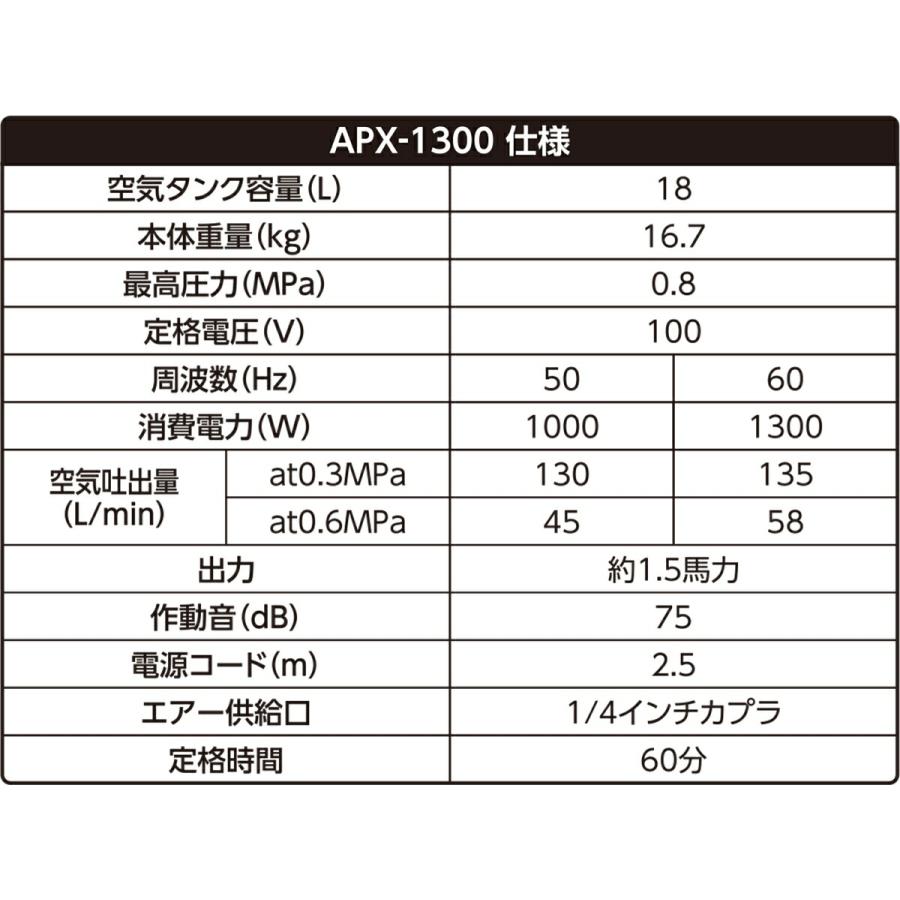 アサヒペン コンプレッサー 100V オイルフリーエアーコンプレッサー