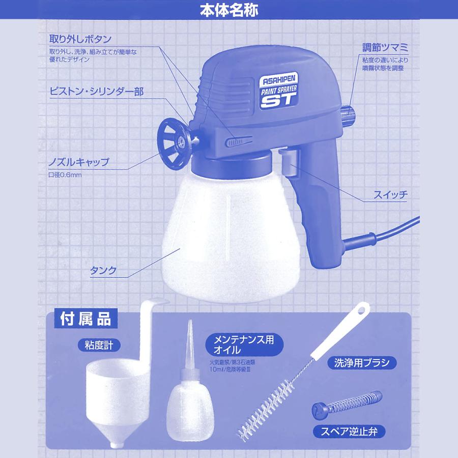 アサヒペン 【アウトレット】 ペイントスプレーヤーST ノズルセット