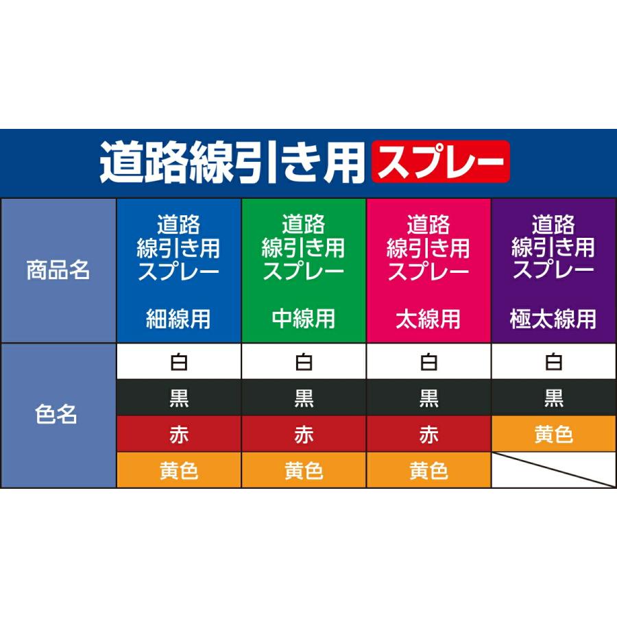 道路線引き用スプレー 400ml 白 中線用 アサヒペン 駐車場 倉庫 運動場 ライン引き マーキング作業 ツヤ消し 水性塗料 スプレー塗料｜e-daiku｜05