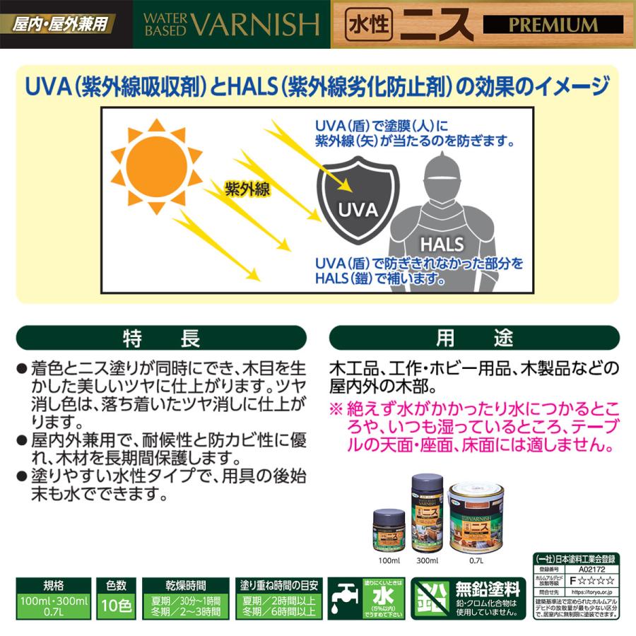 アサヒペン 【数量限定 ニス用ハケ1本プレゼント】水性ニス PREMIUM