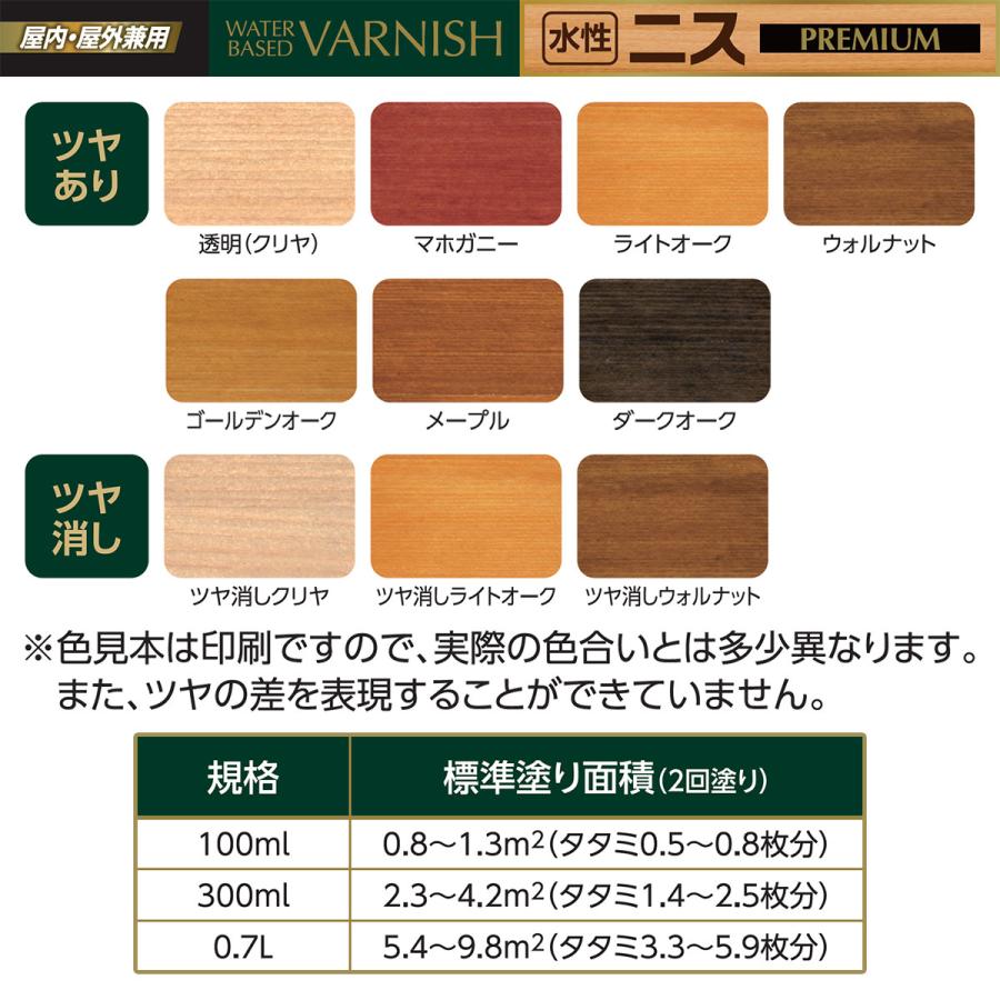 アサヒペン 【数量限定 ニス用ハケ1本プレゼント】水性ニス PREMIUM
