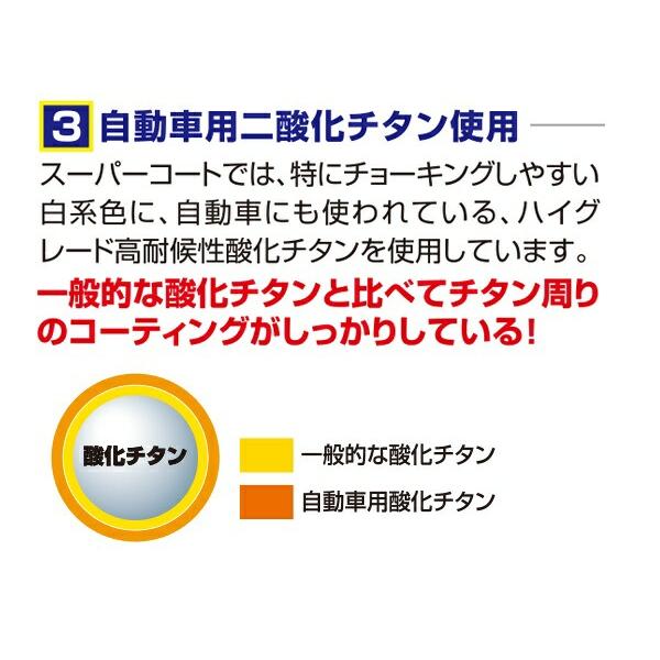 アサヒペン 塗料 水性スーパーコート 5L こげ茶 水性塗料 ペンキ アサヒペン 塗料 水性スーパーコート 5L こげ茶 水性塗料 ペンキ