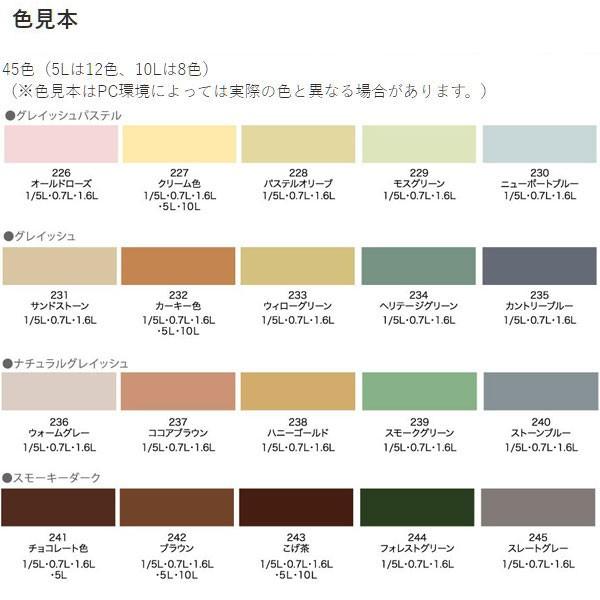 アサヒペン 水性塗料 水性ビッグ10 多用途 10l 243 こげ茶 E Daiku イーダイク Yahoo 店 通販 Yahoo ショッピング