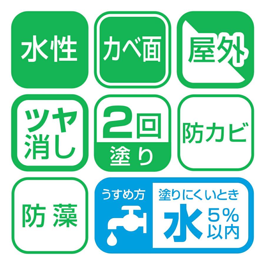 アサヒペン 塗料 水性外かべ用 14L アイボリー 水性塗料 ペンキ 水性