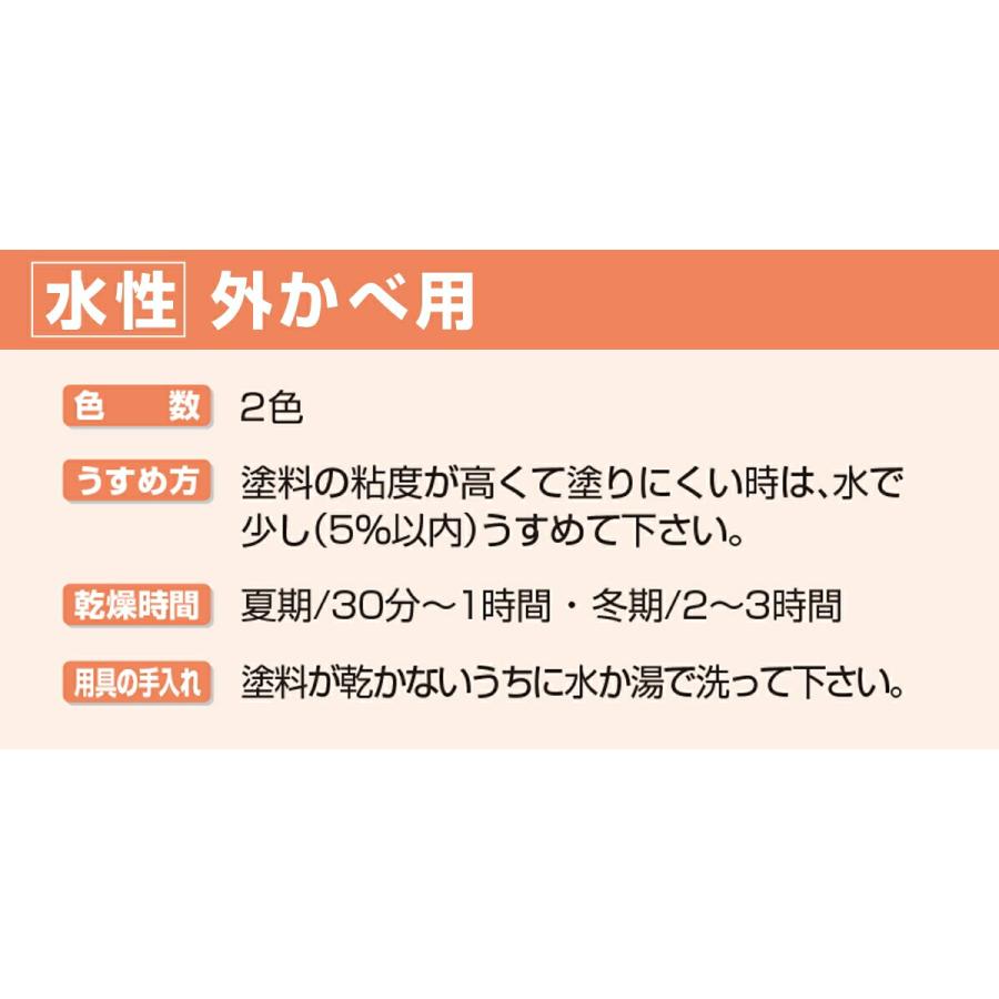 アサヒペン 塗料 水性外かべ用 14L アイボリー 水性塗料 ペンキ 水性