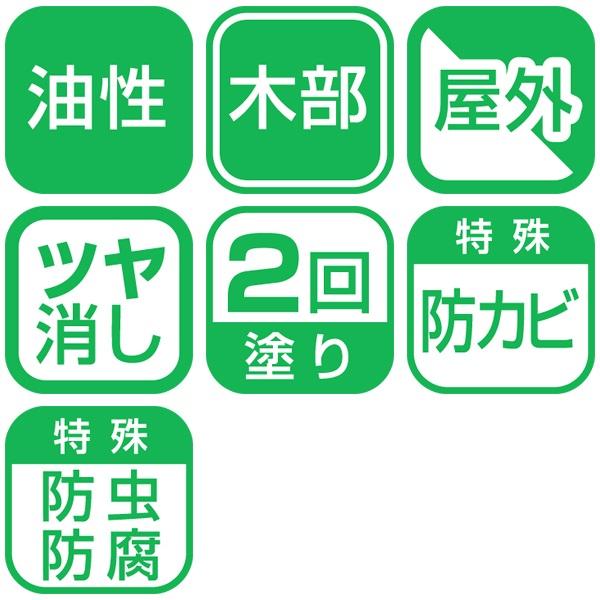 アサヒペン 塗料 油性ウッドガード 外部用 14L クリア ペンキ 油性