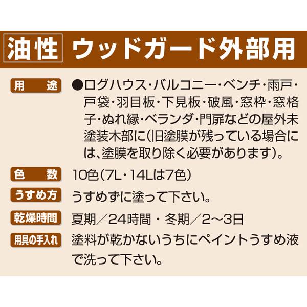 アサヒペン 塗料 油性ウッドガード 外部用 14L クリア ペンキ 油性