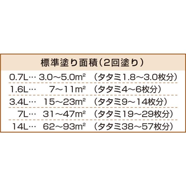 アサヒペン 塗料 油性ウッドガード 外部用 14L クリア ペンキ 油性