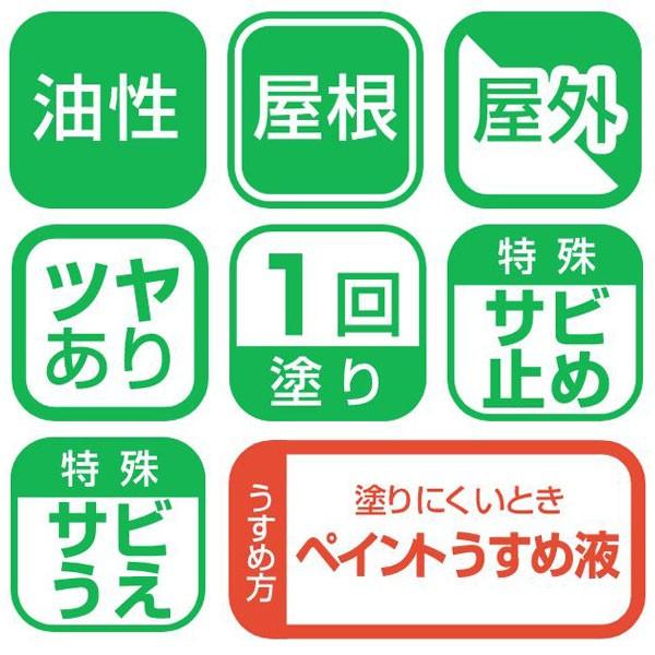 油性　高耐久アクリルトタン用α　12kg　サビ落とし不要　オーシャンブルー　油性塗料　アサヒペン　美しいツヤ　無鉛塗料