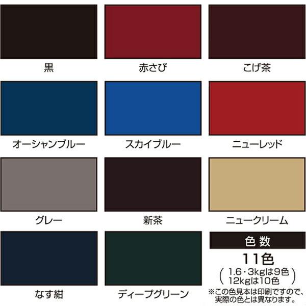 油性　高耐久アクリルトタン用α　12kg　サビ落とし不要　グレー　油性塗料　アサヒペン　美しいツヤ　無鉛塗料