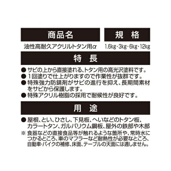 油性 高耐久アクリルトタン用α 12kg グレー アサヒペン 美しいツヤ サビ落とし不要 無鉛塗料 油性塗料｜e-daiku｜05