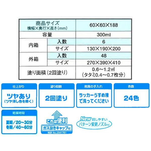 アサヒペン スプレー塗料 高耐久ラッカースプレー 300ml 白|e-daiku|07