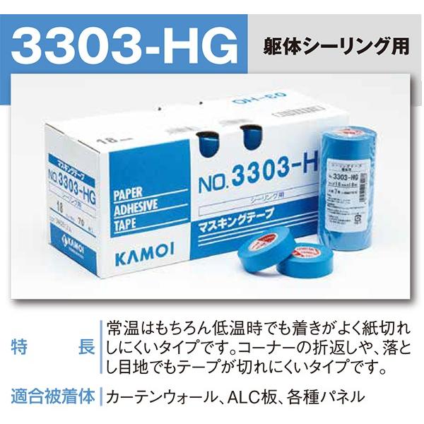3303HG 4箱 カモ井（KAMOI） マスキングテープ 躯体用シーリングテープ 4巻パック