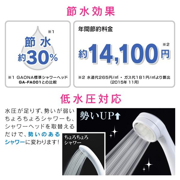 シャワーヘッドとホースのセット リング交換タイプ 節水 (シャワー穴0.3mm 極細 肌触り・浴び心地やわらか 低水圧対応) GA-FH025 GAONA ガオナ｜e-daiku｜06