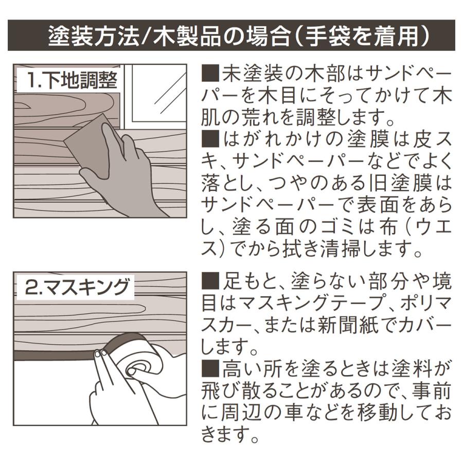 水性多用途つや消し マットペイント ブラック 7L カンペハピオ 防カビ剤配合 塗料 (アレスアーチの後継品)｜e-daiku｜07