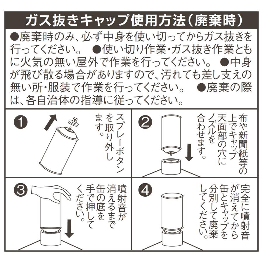 まとめ買い 6本入 水性多用途つや消し マットペイントスプレー ボトルグリーン 300ml カンペハピオ 楕円吹きノズル 塗料｜e-daiku｜11