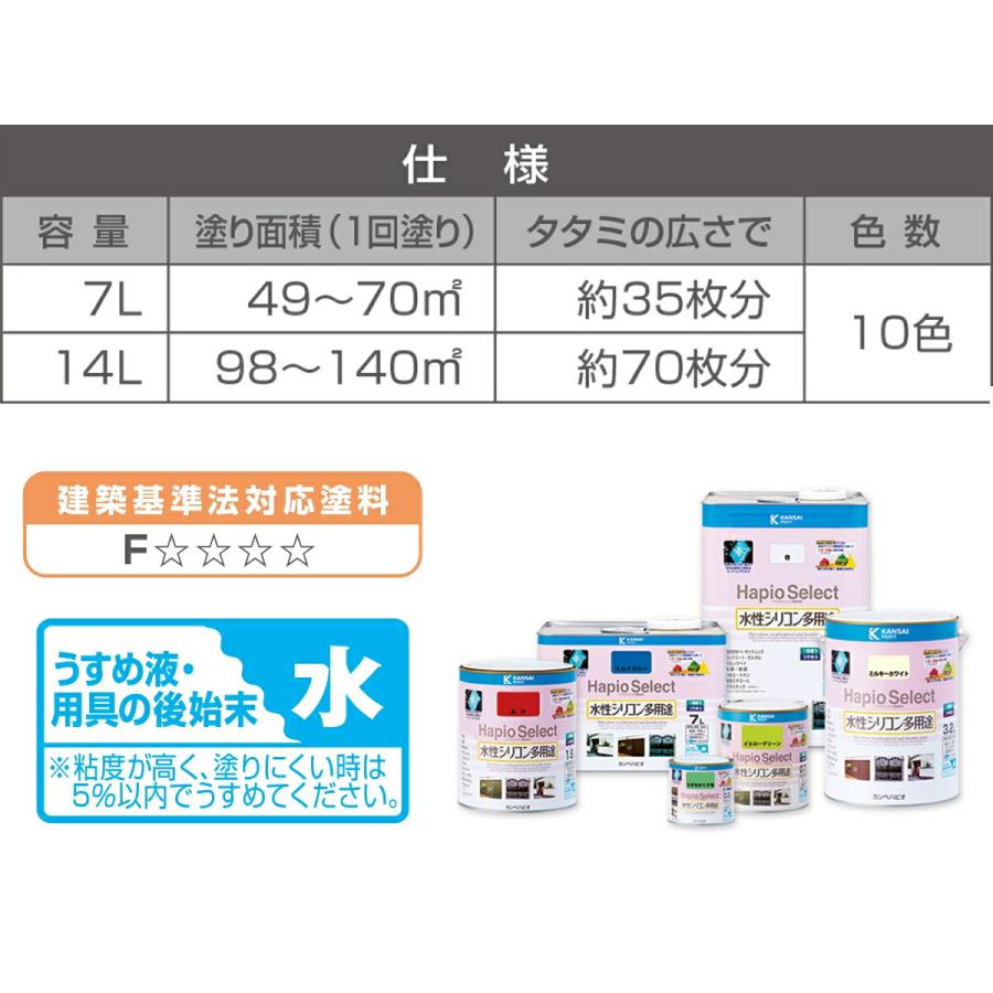 カンペハピオ（Kanpe Hapio） 塗料 ハピオセレクト 7L こげちゃ色