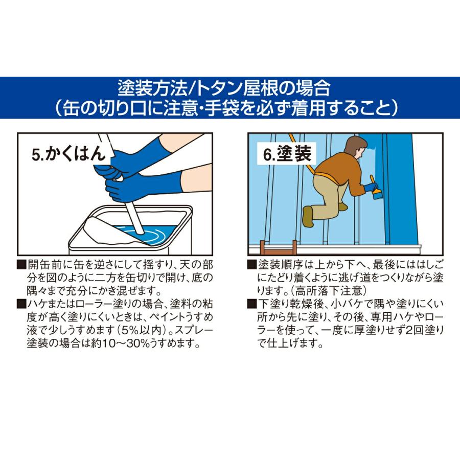 業務用塗料 ナスコン DIYされる方 業務用塗料 ナスコン DIYされる方