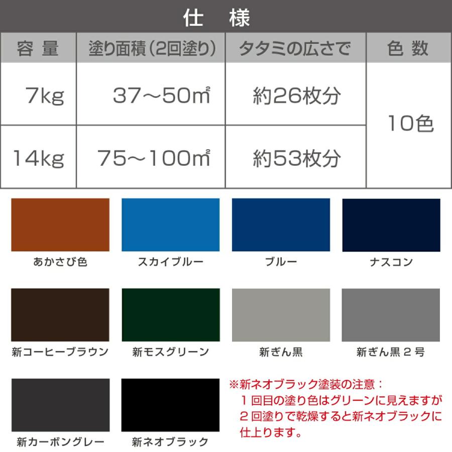 カンペハピオ（Kanpe Hapio） 塗料 油性シリコン遮熱屋根用 14kg カンペハピオ 油性シリコン遮熱屋根用 スカイブルー 14kg