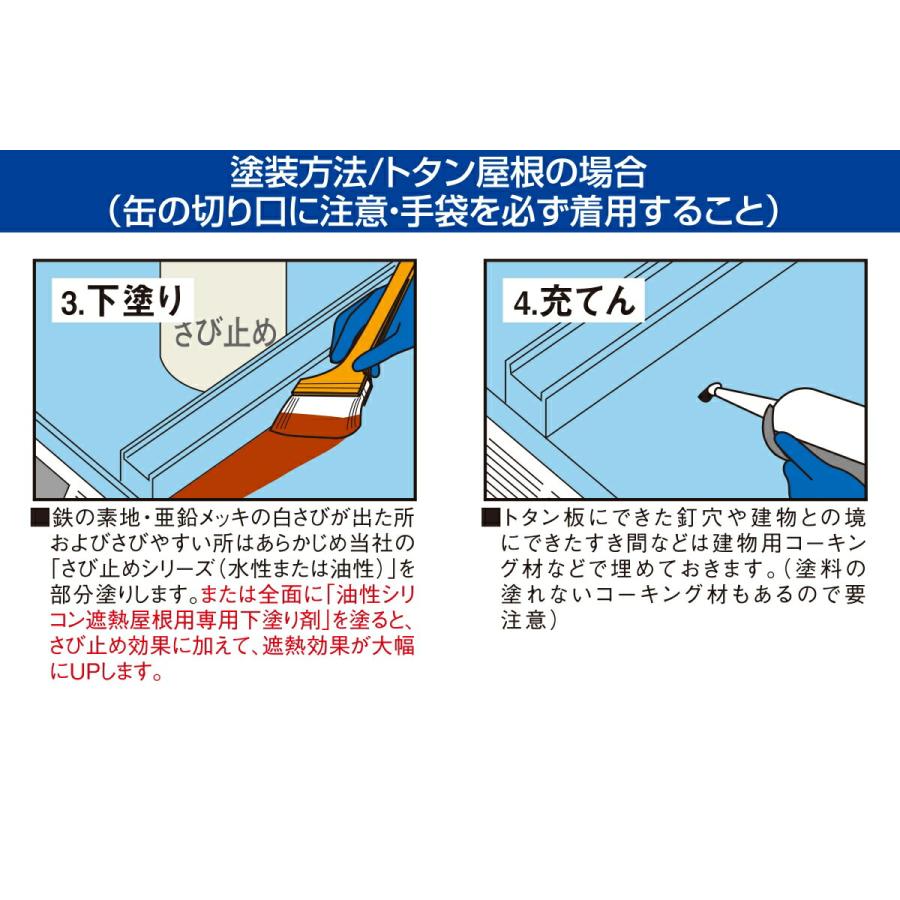 カンペハピオ（Kanpe Hapio） 塗料 油性シリコン遮熱屋根用 14kg 新 