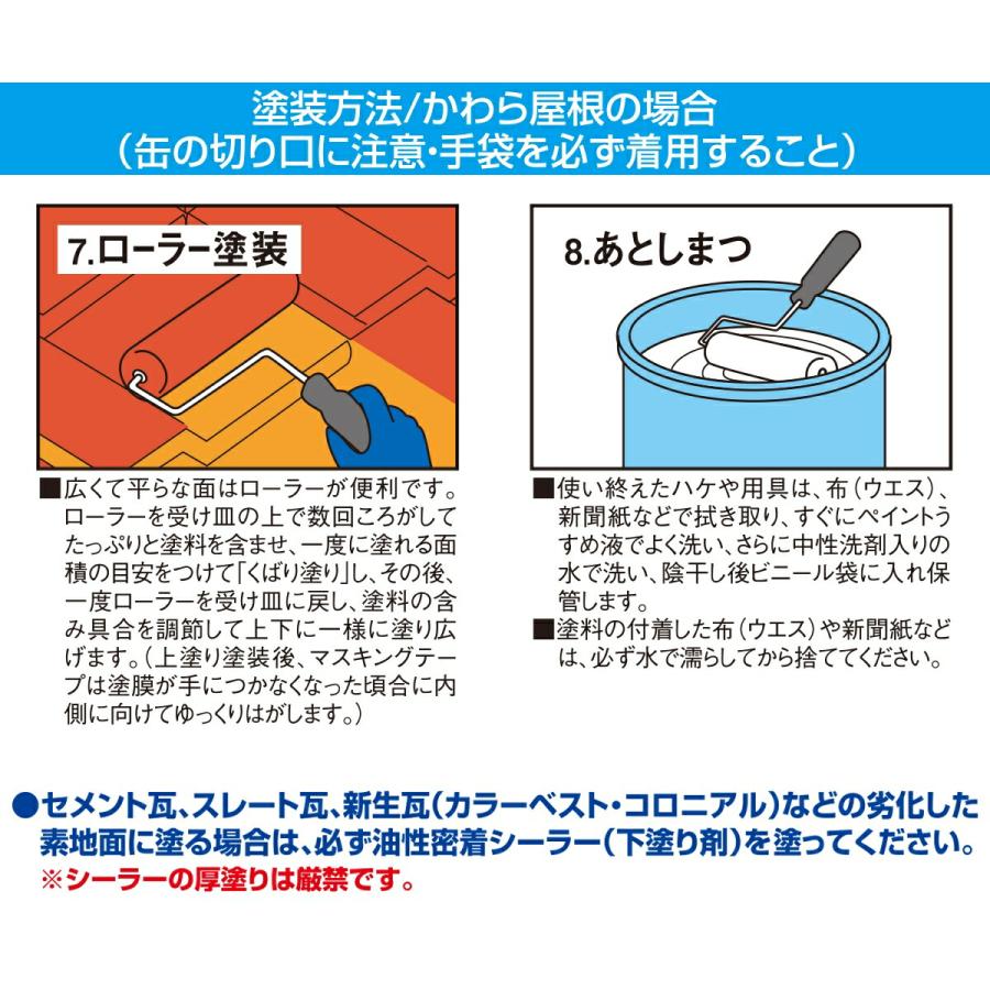 カンペハピオ 塗料 油性シリコン遮熱屋根用 14kg 新カーボン カンペハピオ 塗料 油性シリコン遮熱屋根用 14kg 新カーボン