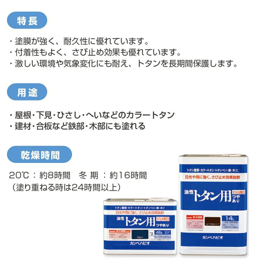 油性トタン用 スカイブルー 14L カンペハピオ つやあり さび止め剤配合｜e-daiku｜04