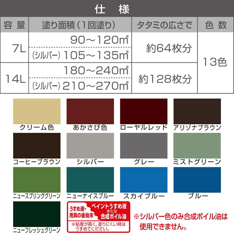 カンペハピオ 塗料 油性トタン用 7L ニューフレッシュグリーン