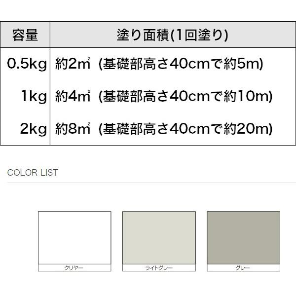 防水塗料 ガッツモルタルNo.1 2kg ライトグレー ニッペ ペンキ 水性 