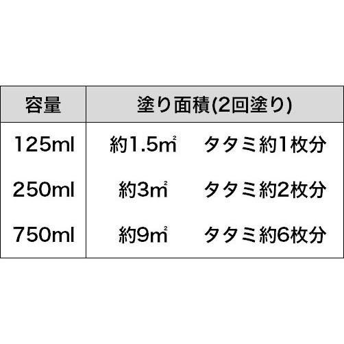 ニッペホームオンライン ニス WOOD LOVE 水性ウレタンニス 750ml