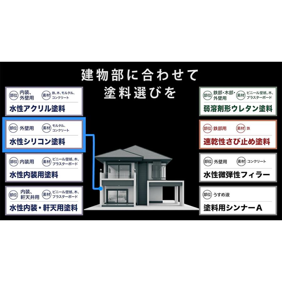 外壁用シリコン塗料 15kg コンクリート、モルタル用 白 【公式通販】