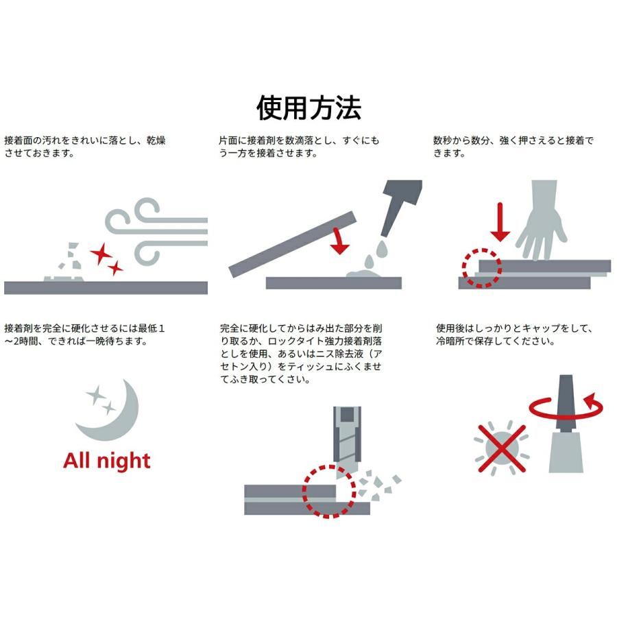 LOCTITE 瞬間接着剤 ロックタイト 高機能瞬間接着剤 480 高強度・耐
