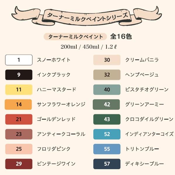 ターナー色彩 ミルクペイント グリーンアーミー Mk1042 1 2l E Daiku イーダイク Yahoo 店 通販 Yahoo ショッピング