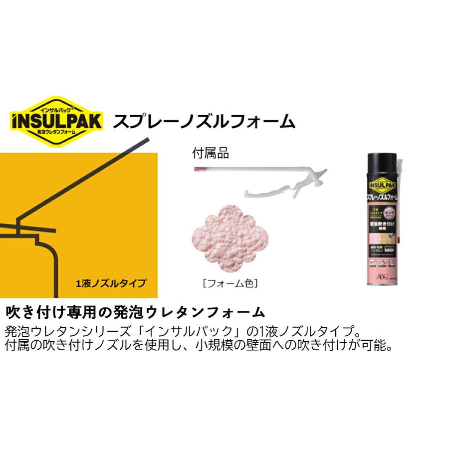 発泡ウレタンスプレー インサルパック スプレーノズルフォーム ピンク 