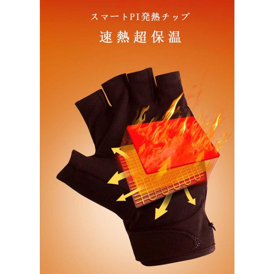送料無料 温熱手袋 最新電熱手袋 ヒーター内蔵 USB充電 3段温度調整