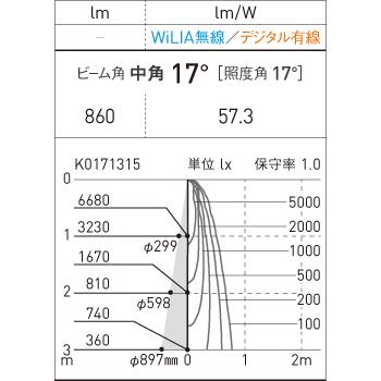 【法人様限定】パナソニック NTS61290RK9 天井埋込型　LED（調色）　ユニバーサルダウンライト　配光調整機能付　調光タイプ　TOLSO【受注品】_2